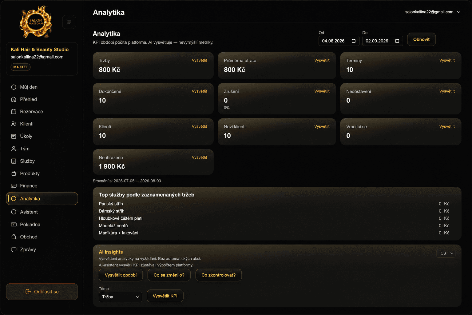 Analytika — KPI a AI insights v kontextu salonu